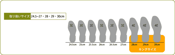 size-1